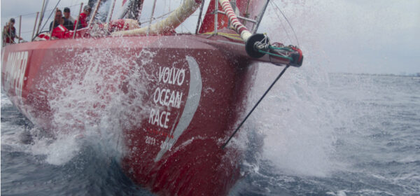 Gibb's Reflective Cycle - Learning From Experience