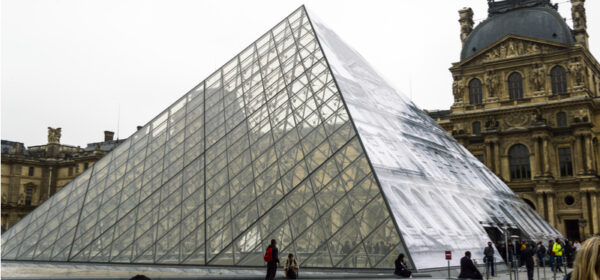 Pyramid of Organisational Development