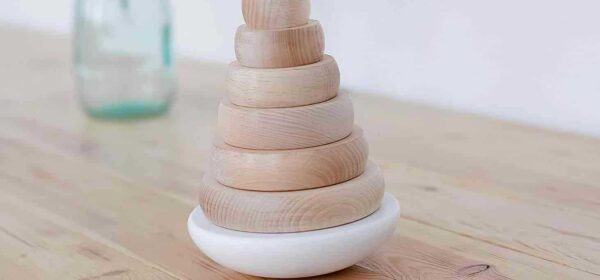 Maslow's Hierarchy of Needs