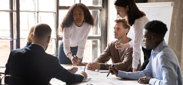 Situational Leadership