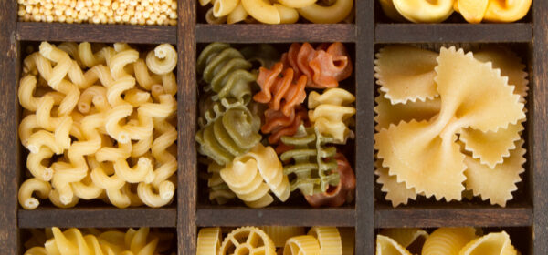 Talent Management Map